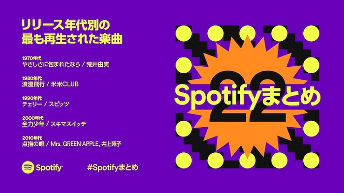 各年代歌曲